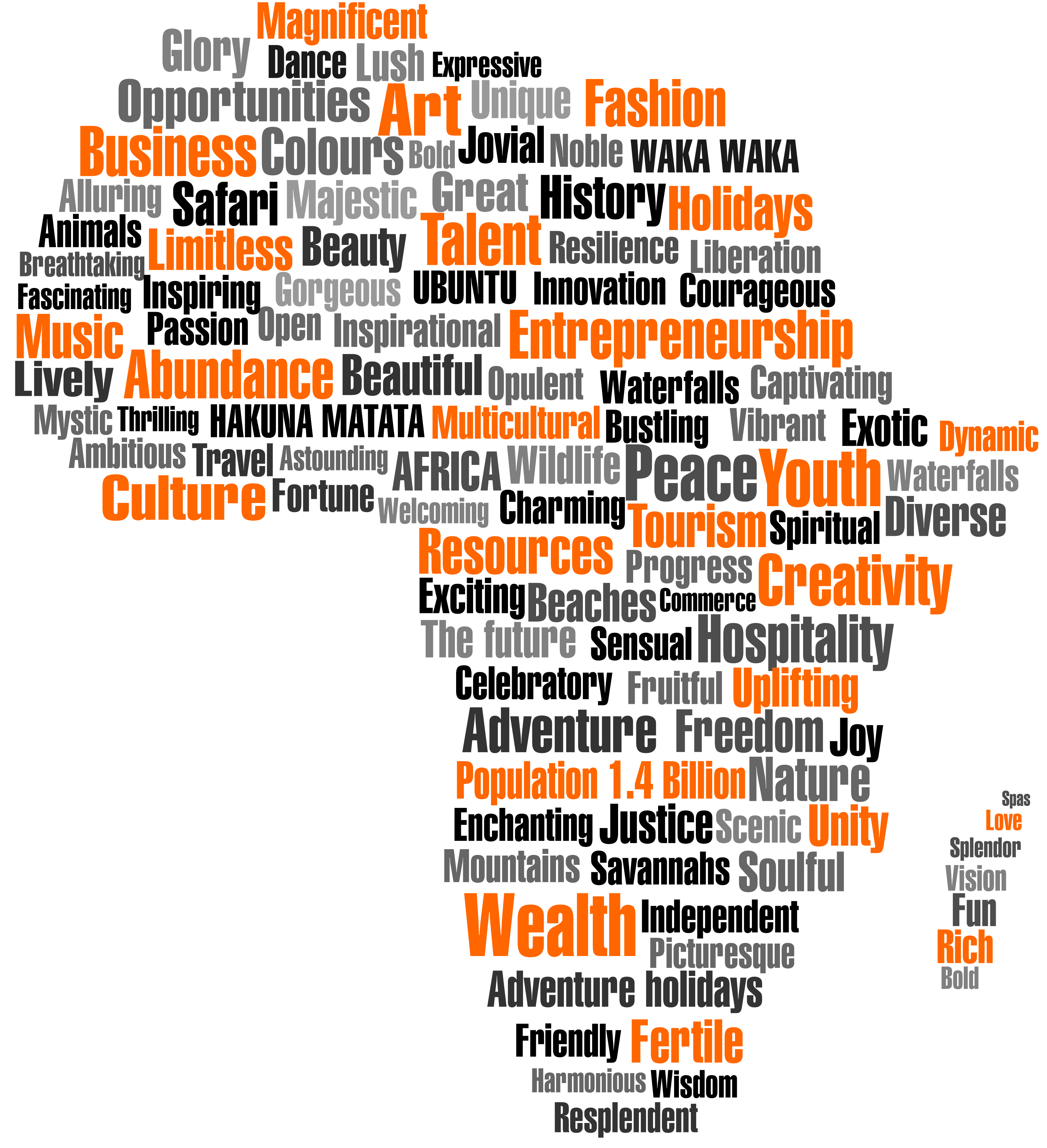 Map of Africa formed from words like Business, Culture, Tourism, Youth and Wealth